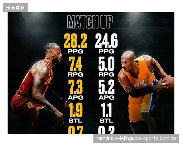 NBA加强挡拆训练，全面提升全队协作力与进攻效率
